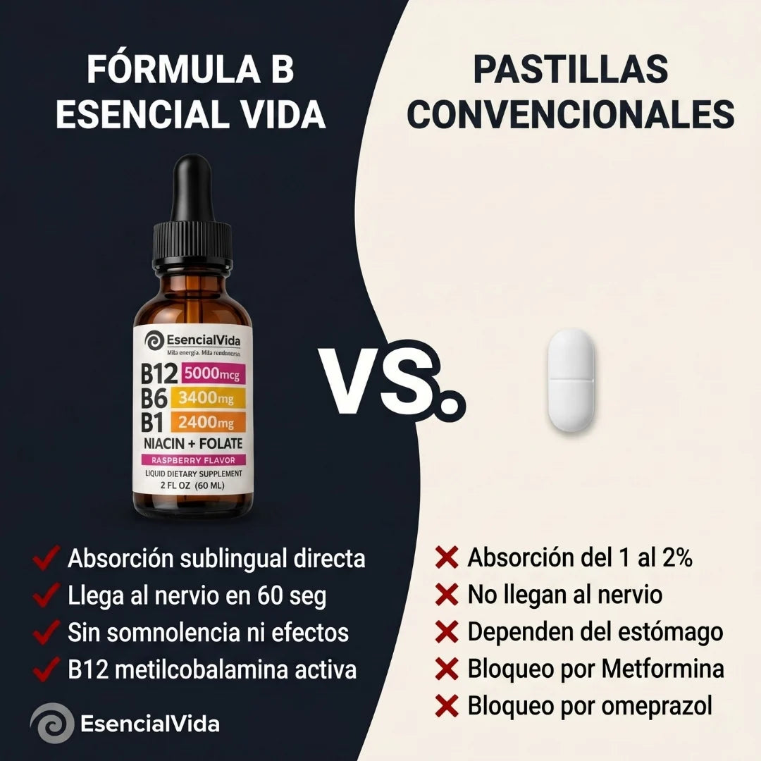 Fórmula B - Complejo B12 B6 B1 Sublingual para Sistema nervioso y Energia