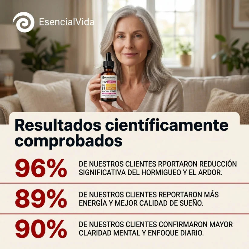 Fórmula B - Complejo B12 B6 B1 Sublingual para Sistema nervioso y Energia