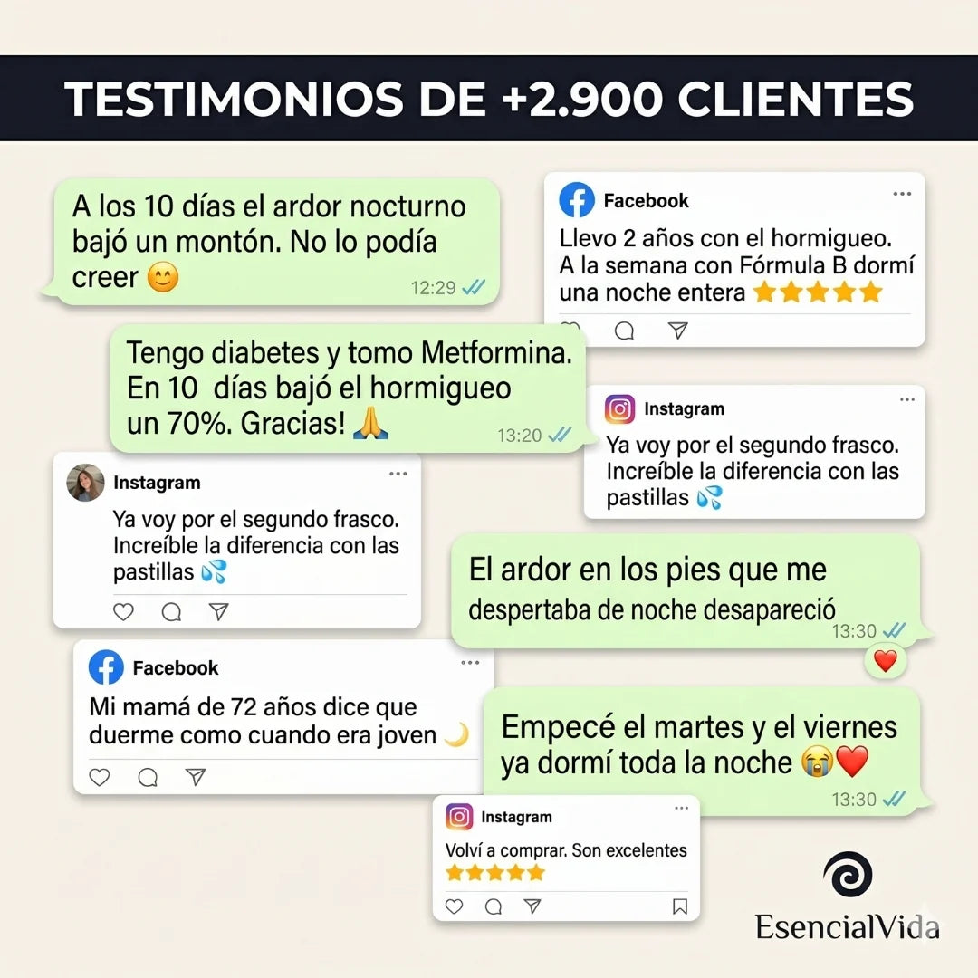 Fórmula B - Complejo B12 B6 B1 Sublingual para Sistema nervioso y Energia